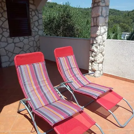 Pogled * Τρογκίρ